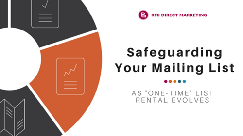 Safeguarding Your Mailing List